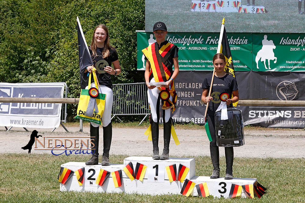 250622_Jugendliche Passkombi.jpg