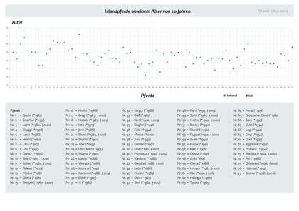 Grafik_Alte_Recken_2022_2a.jpg